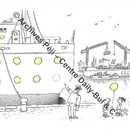 Le capitaine d&#039;un bateau ancré dans un port tance sévèrement une petite fille et un petit garçon qui jouent avec un ballon ressemblant à un hublot du navire. 